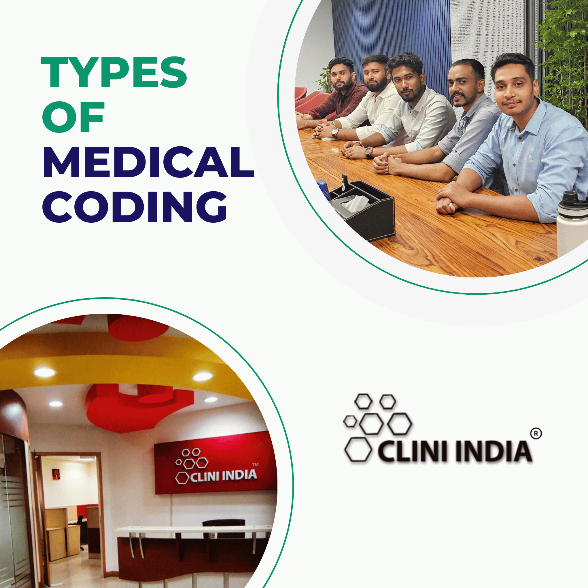 Types of Medical Coding