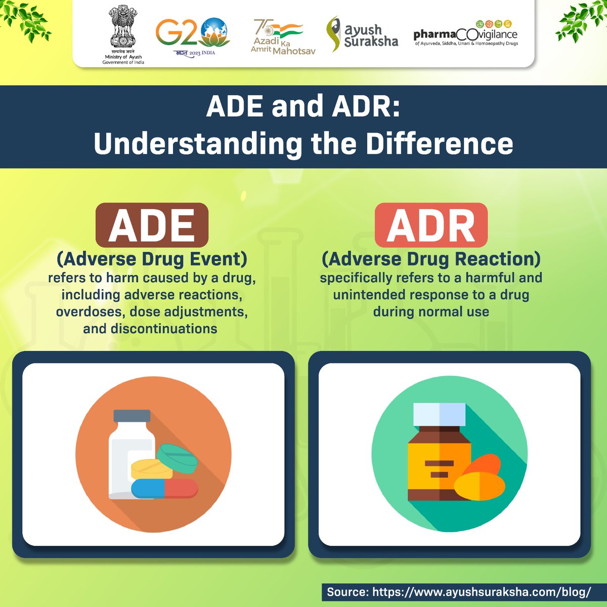 Differences Between ADR (Adverse Drug Reaction) and ADE (Adverse Drug Event)