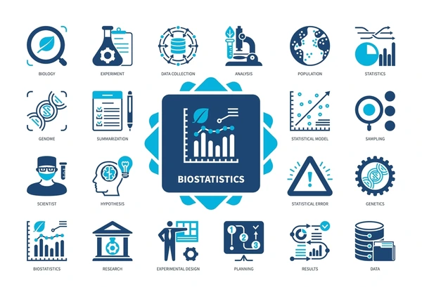 Biostatistics: The Backbone of Clinical Trials